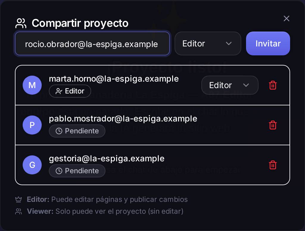 El formulario relleno, justo antes de enviar. El botón Invitar no se activa hasta que hay un correo escrito.